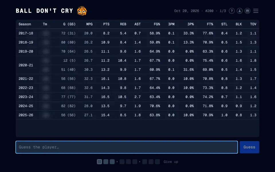 Ball Don't Cry screenshot