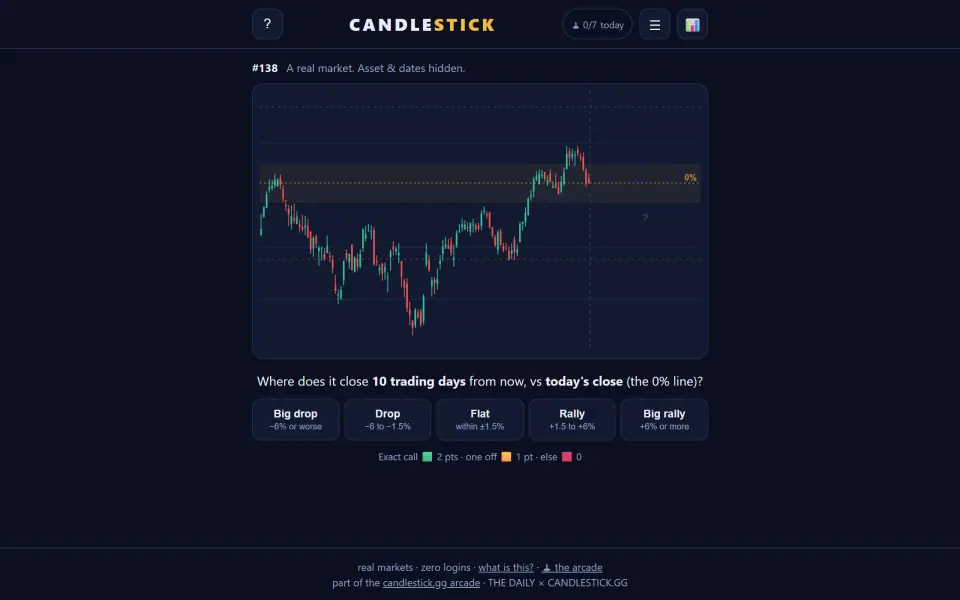 Candlestick screenshot