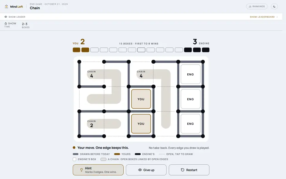 Chain screenshot