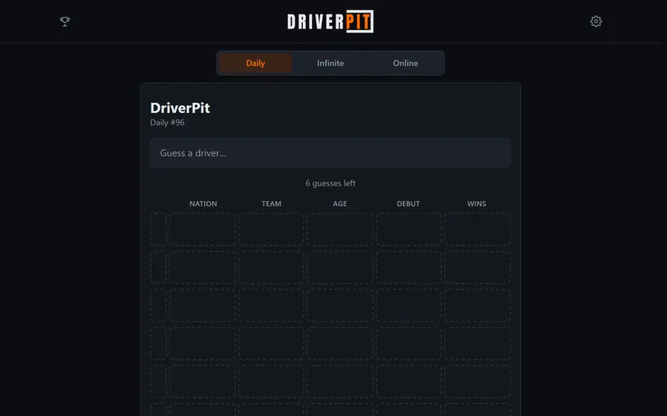 DriverPit screenshot