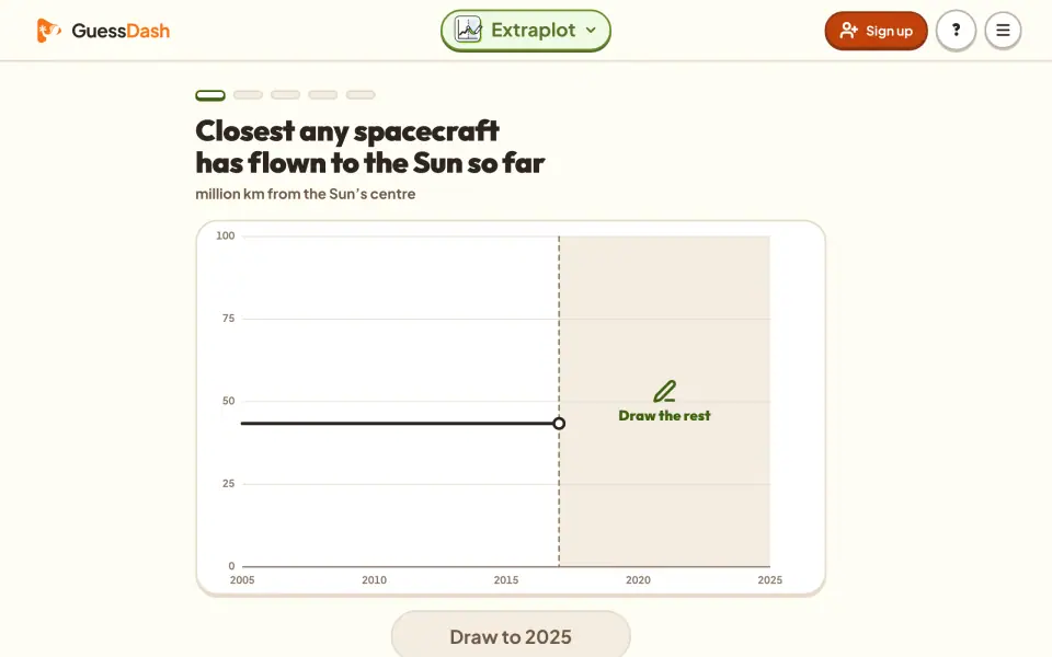 Extraplot screenshot