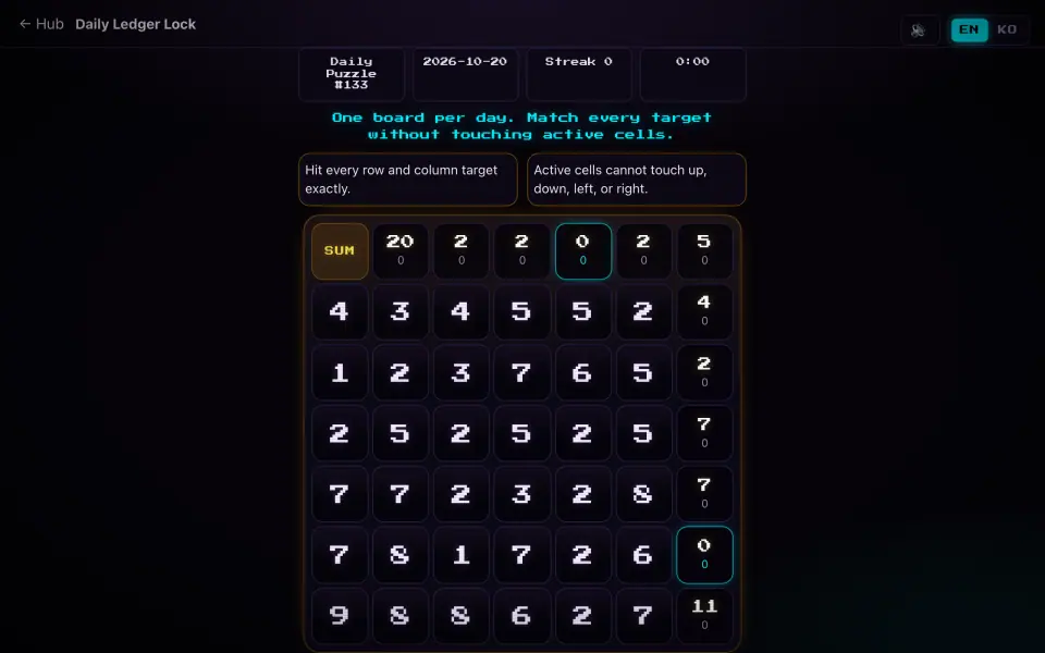 Ledger Lock screenshot