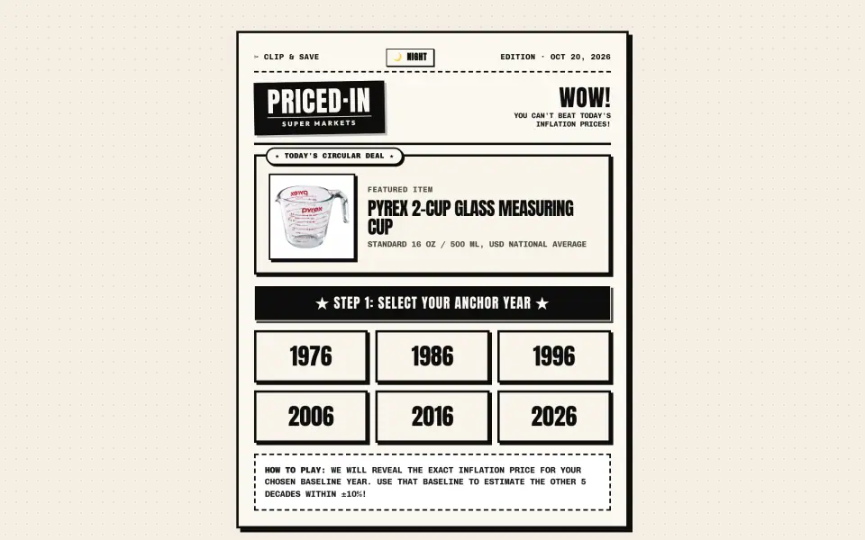 PricedIn screenshot