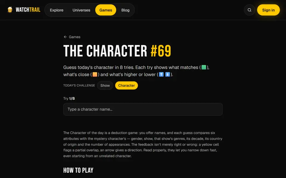 The Character screenshot