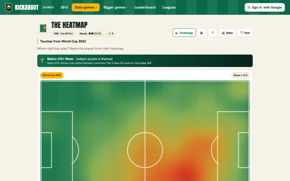 The Heatmap screenshot