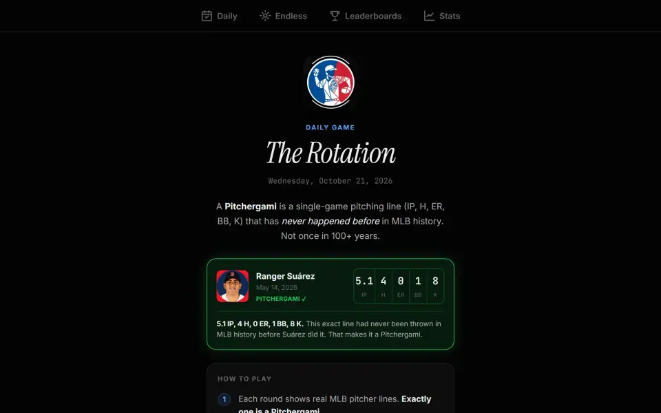 The Rotation screenshot