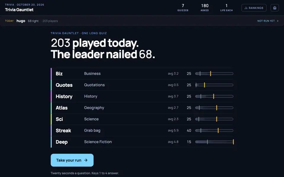 Trivia Gauntlet screenshot