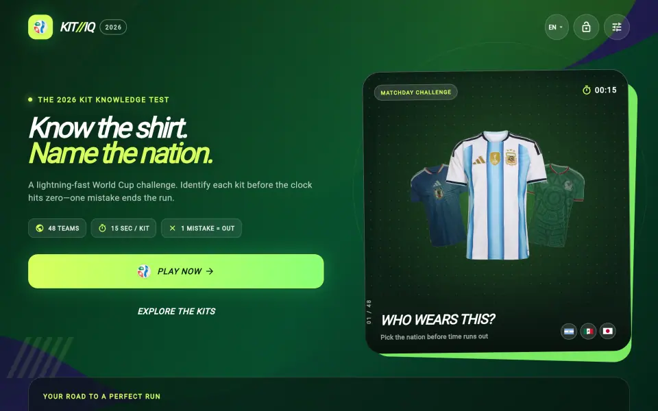 WorldCup Kit Quiz screenshot